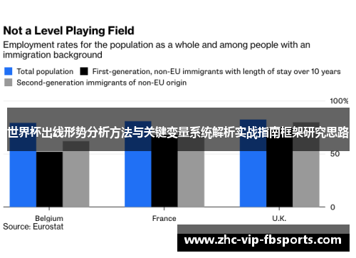 世界杯出线形势分析方法与关键变量系统解析实战指南框架研究思路 世界杯出线形势分析方法与关键变量系统解析实战指南框架研究思路