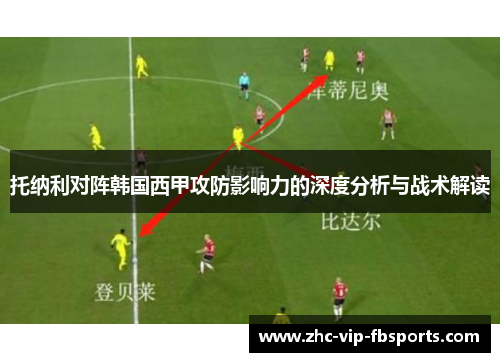 托纳利对阵韩国西甲攻防影响力的深度分析与战术解读 托纳利对阵韩国西甲攻防影响力的深度分析与战术解读