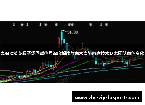 久保建英英超赛场回暖信号深度解读与未来走势前瞻技术状态团队角色变化