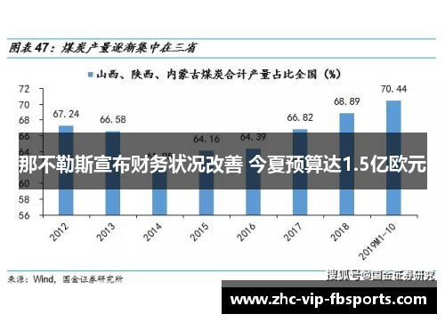 那不勒斯宣布财务状况改善 今夏预算达1.5亿欧元 那不勒斯宣布财务状况改善 今夏预算达1.5亿欧元