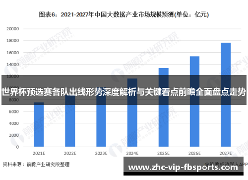 世界杯预选赛各队出线形势深度解析与关键看点前瞻全面盘点走势 世界杯预选赛各队出线形势深度解析与关键看点前瞻全面盘点走势