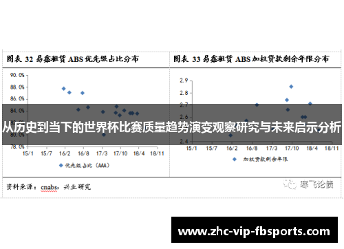 从历史到当下的世界杯比赛质量趋势演变观察研究与未来启示分析 从历史到当下的世界杯比赛质量趋势演变观察研究与未来启示分析