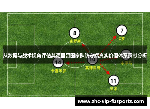 从数据与战术视角评估莫德里奇国家队防守端真实价值体系贡献分析
