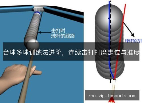 台球多球训练法进阶，连续击打打磨走位与准度